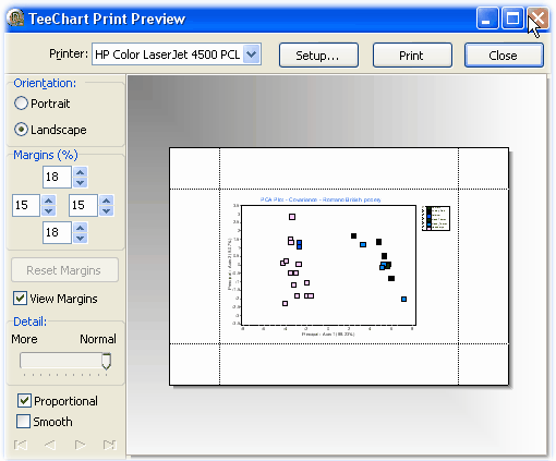graph print preview